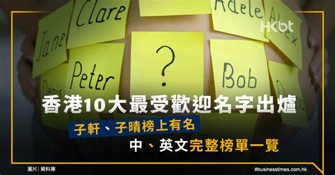 香港姓名大全|香港10大最受歡迎名字出爐｜中、英文完整榜單一